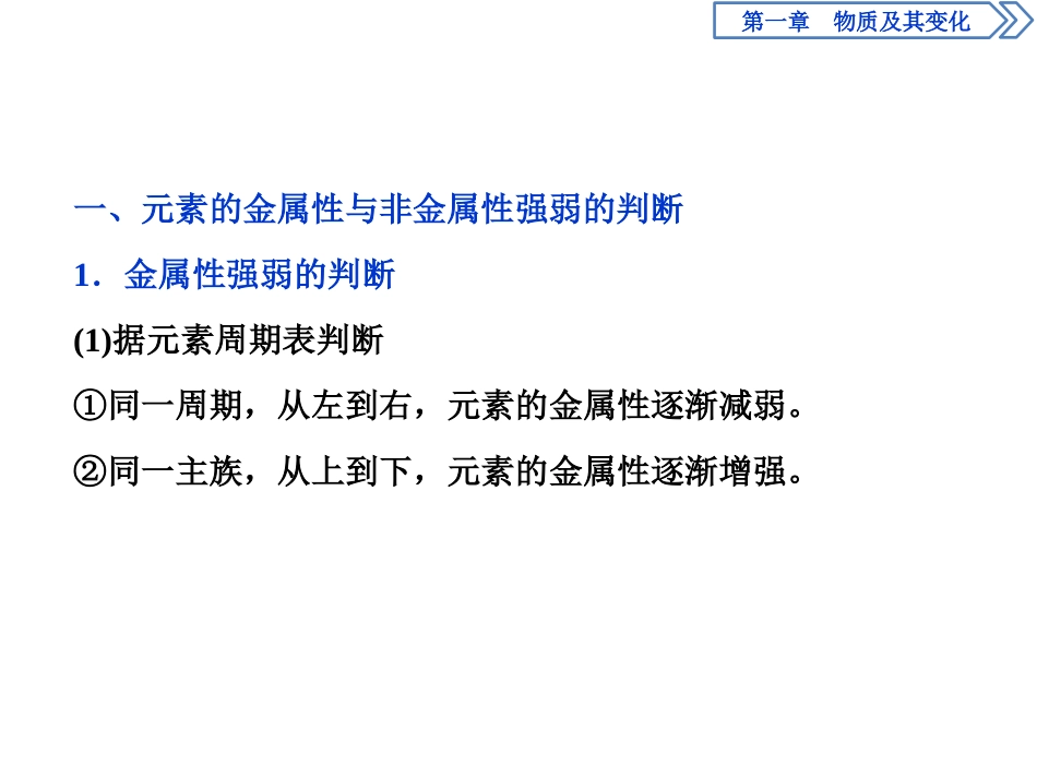 《章末整合提升》物质结构元素周期律PPT课件[人教版高中化学必修一]_第2页
