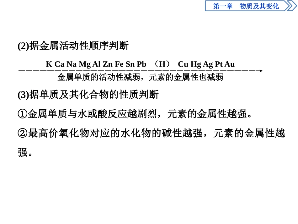 《章末整合提升》物质结构元素周期律PPT课件[人教版高中化学必修一]_第3页