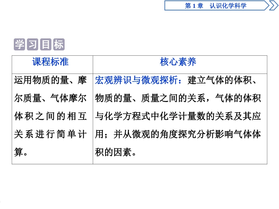 《化学中常用的物理量-物质的量》认识化学科学PPT课件_第2页
