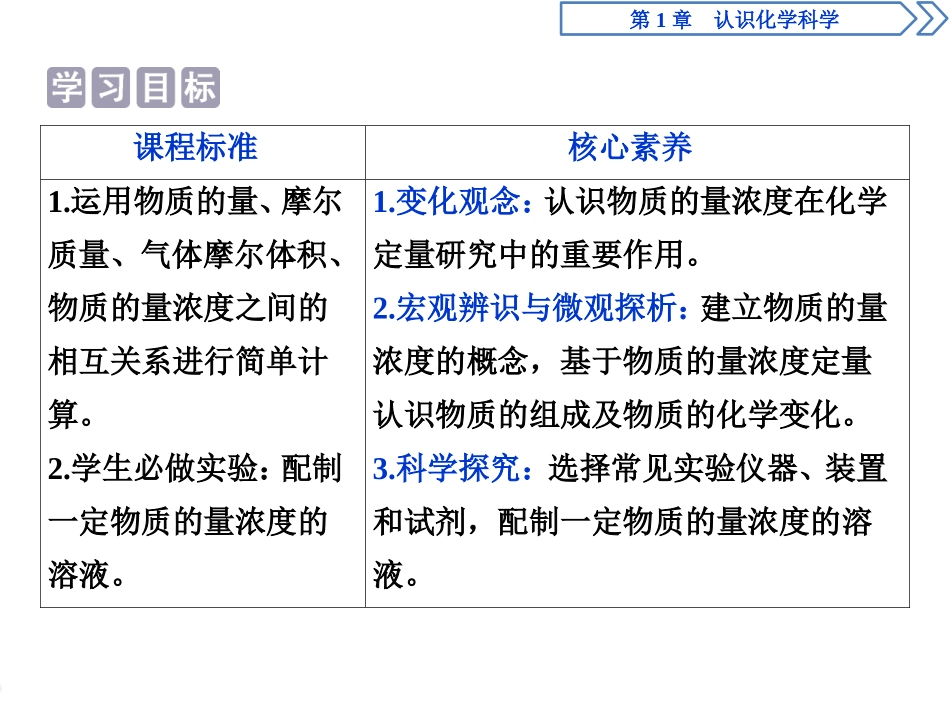 《化学中常用的物理量-物质的量》认识化学科学PPT课件_第2页