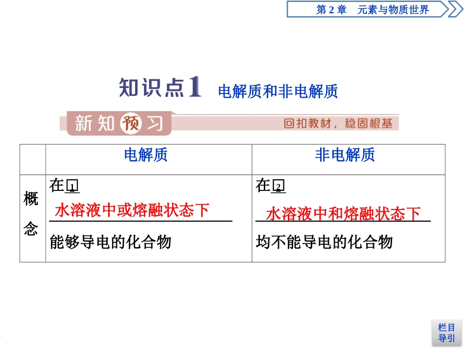 《电解质的电离 离子反应》元素与物质世界PPT课件_第3页