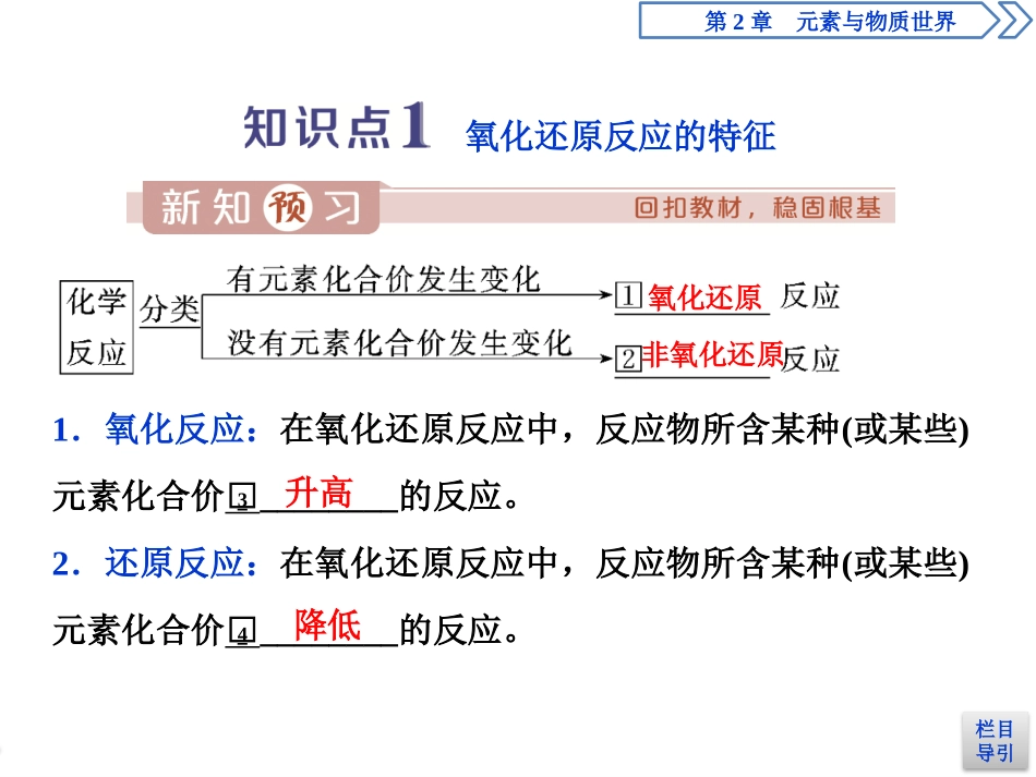 《氧化还原反应》元素与物质世界PPT课件(第1课时认识氧化还原反应)_第2页