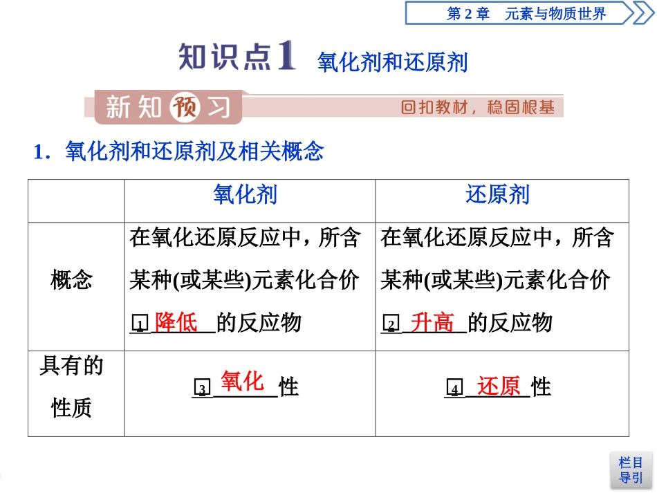 《氧化还原反应》元素与物质世界PPT课件(第2课时氧化剂和还原剂)_第3页