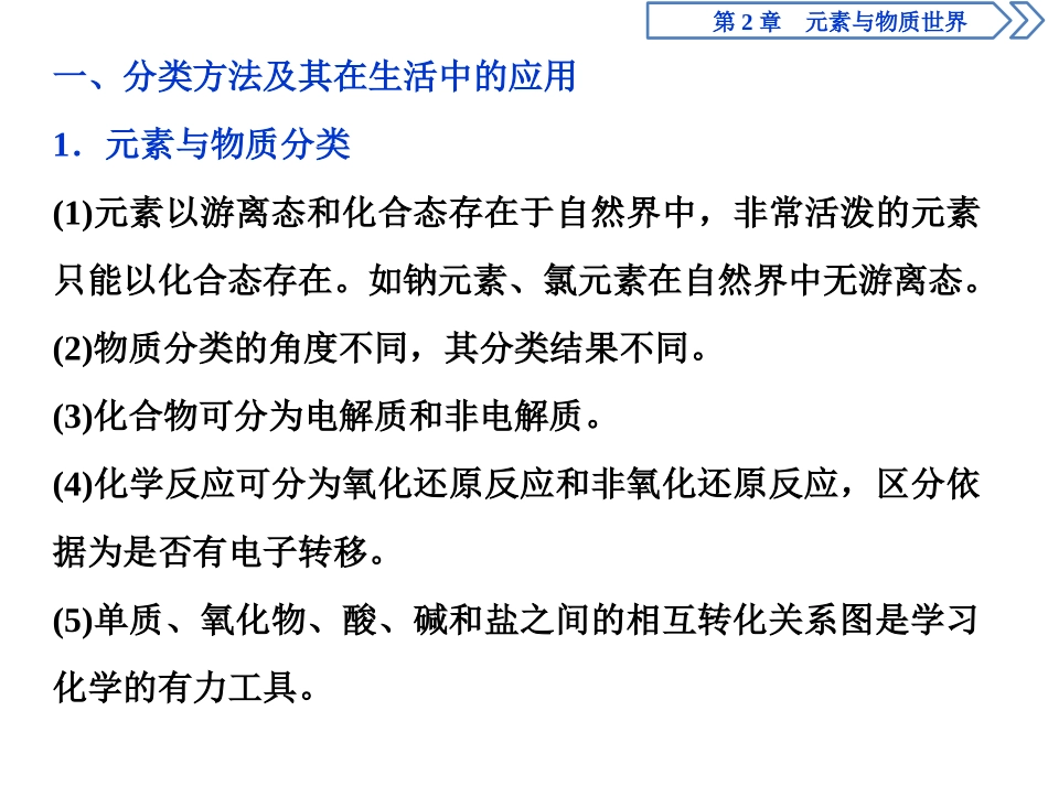 《章末整合提升》元素与物质世界PPT课件[鲁科版高中化学必修一]_第2页