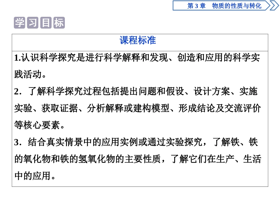 《铁的多样性》物质的性质与转化PPT课件_第2页