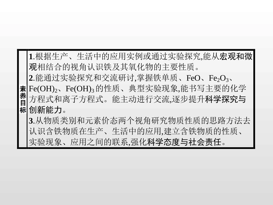 《铁的多样性》物质的性质与转化PPT课件_第2页