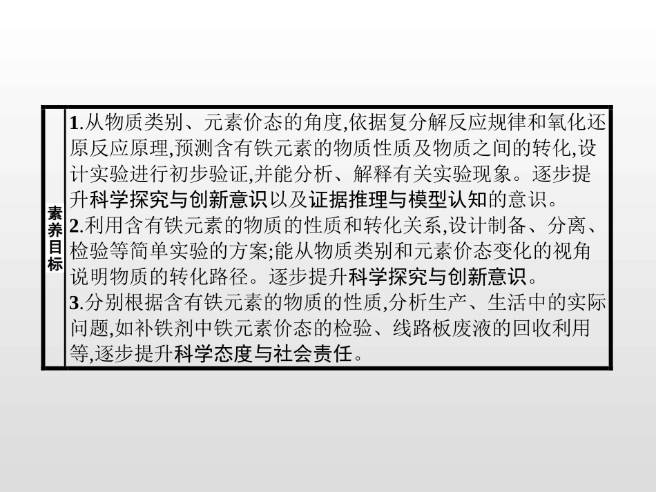 《铁的多样性》物质的性质与转化PPT课件_第2页