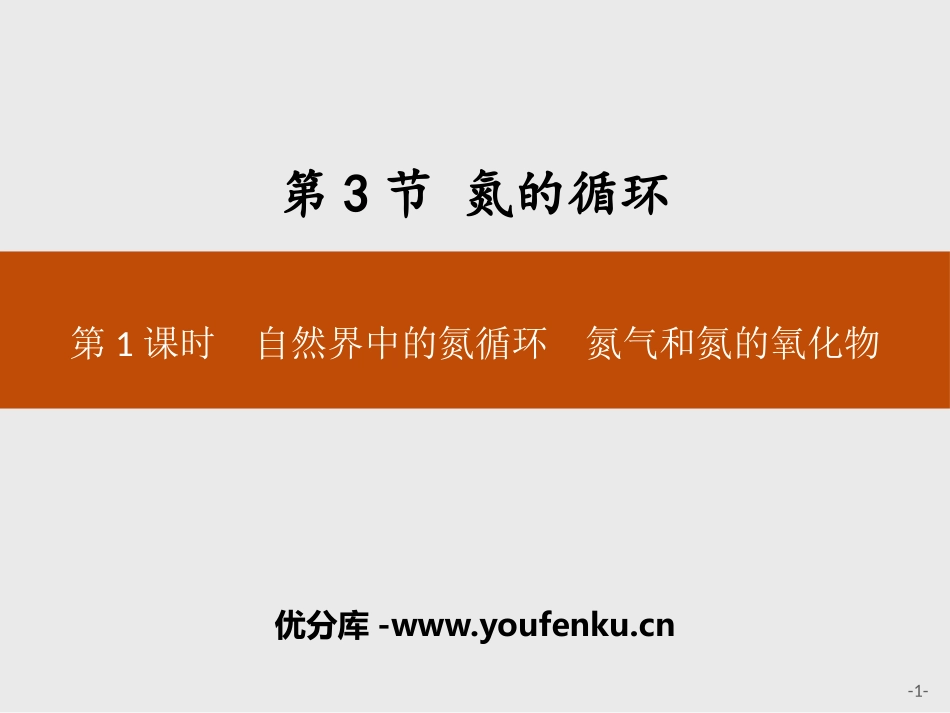 《氮的循环》物质的性质与转化PPT课件_第1页