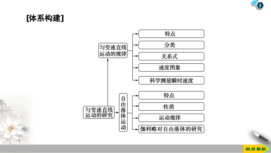 《章末复习课》匀变速直线运动的研究PPT课件[鲁科版高中物理必修一]_第3页