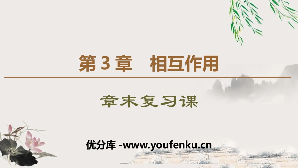 《章末复习课》相互作用PPT课件[鲁科版高中物理必修一]_第1页