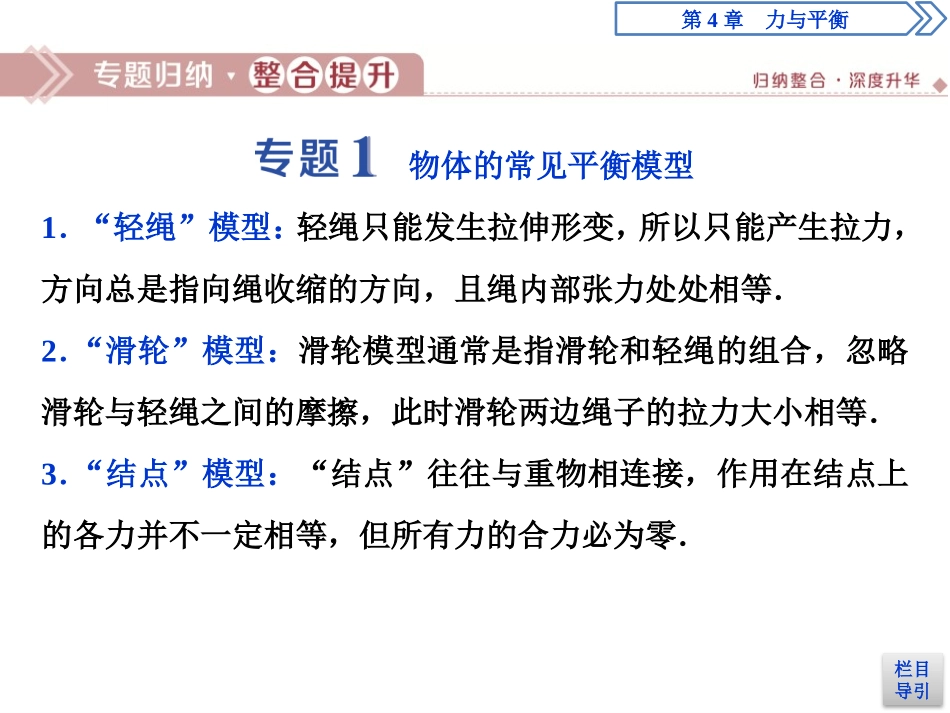 《本章优化总结》力与平衡PPT课件[鲁科版高中物理必修一]_第3页