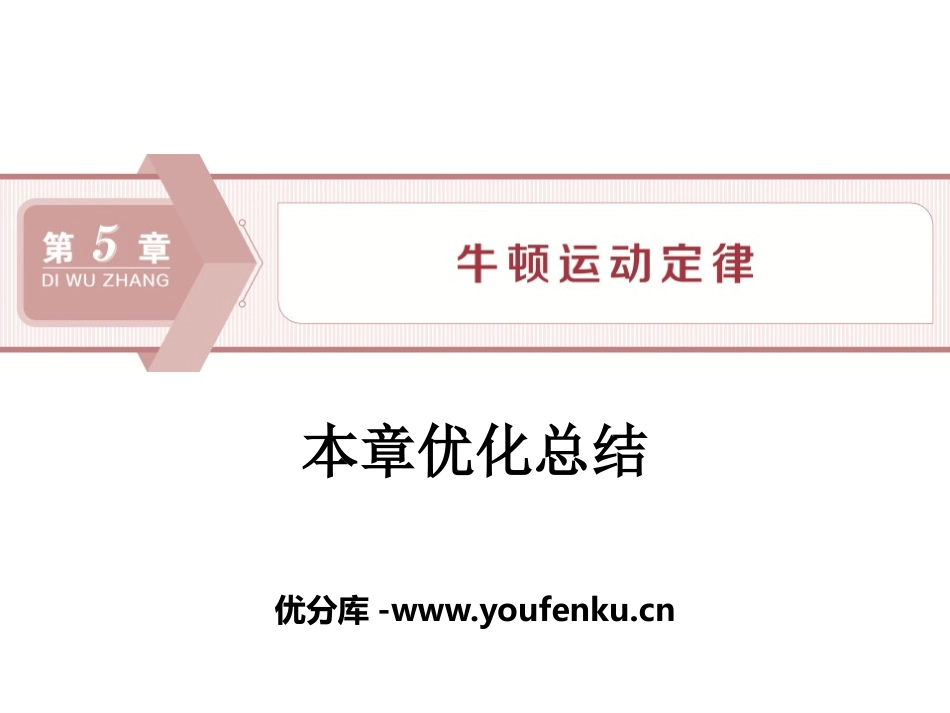 《本章优化总结》牛顿运动定律PPT课件[鲁科版高中物理必修一]_第1页