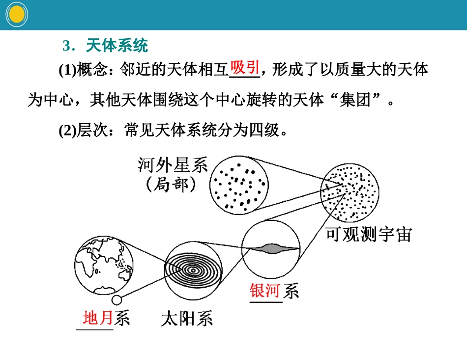 《地球所处的宇宙环境》宇宙中的地球PPT课件_第3页