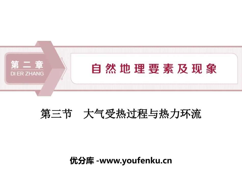 《大气受热过程与热力环流》自然地理要素及现象PPT课件_第1页
