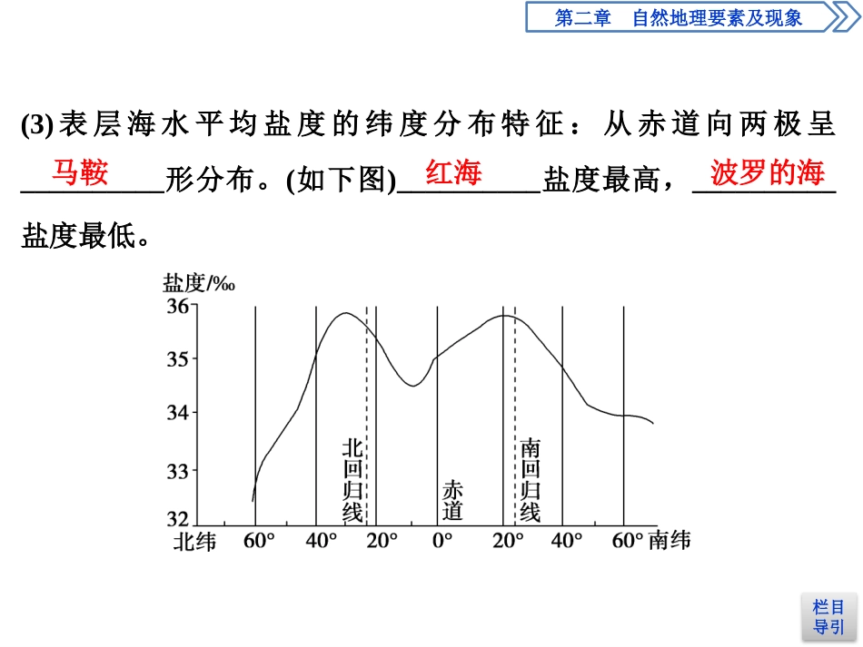 《海水的性质和运动对人类活动的影响》自然地理要素及现象PPT课件_第3页