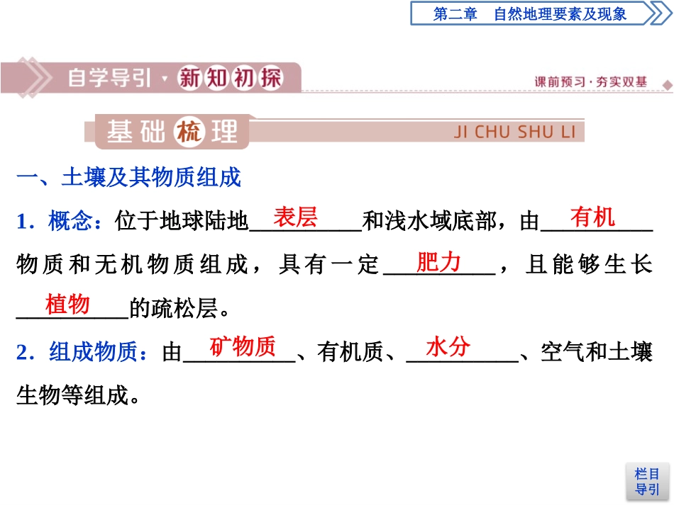 《土壤的主要形成因素》自然地理要素及现象PPT课件_第3页