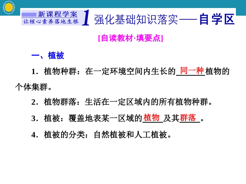 《植被与自然环境的关系》自然地理要素及现象PPT课件_第2页