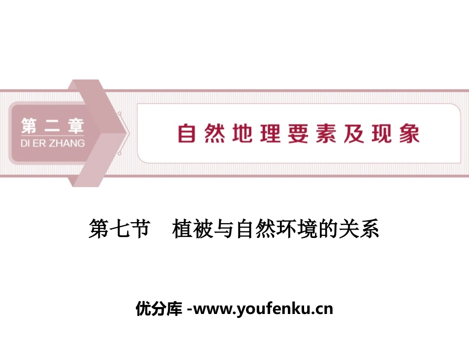 《植被与自然环境的关系》自然地理要素及现象PPT课件_第1页
