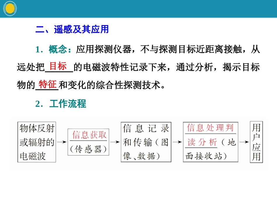《地理信息技术的应用》自然地理实践的基本方法PPT课件_第3页