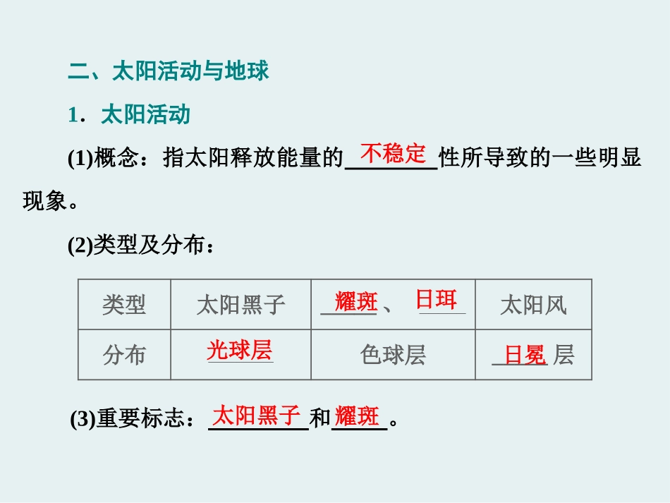 《太阳对地球的影响》宇宙中的地球PPT教学课件[湘教版高中地理必修一]_第3页
