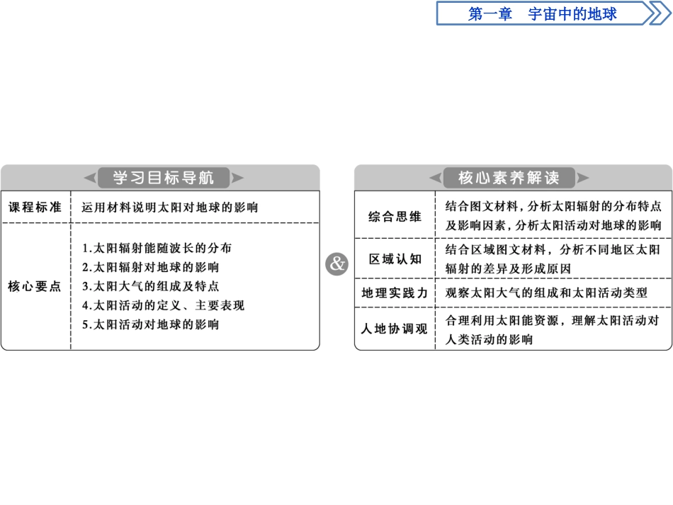 《太阳对地球的影响》宇宙中的地球PPT课件[湘教版高中地理必修一]_第2页