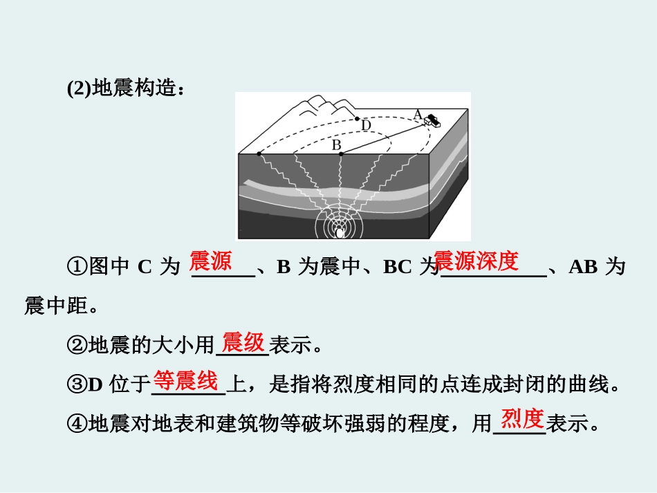 《地球的圈层结构》宇宙中的地球PPT优质课件[湘教版高中地理必修一]_第3页