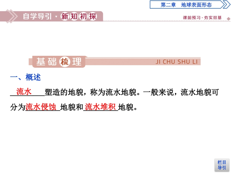 《流水地貌》地球表面形态PPT课件[湘教版高中地理必修一]_第3页