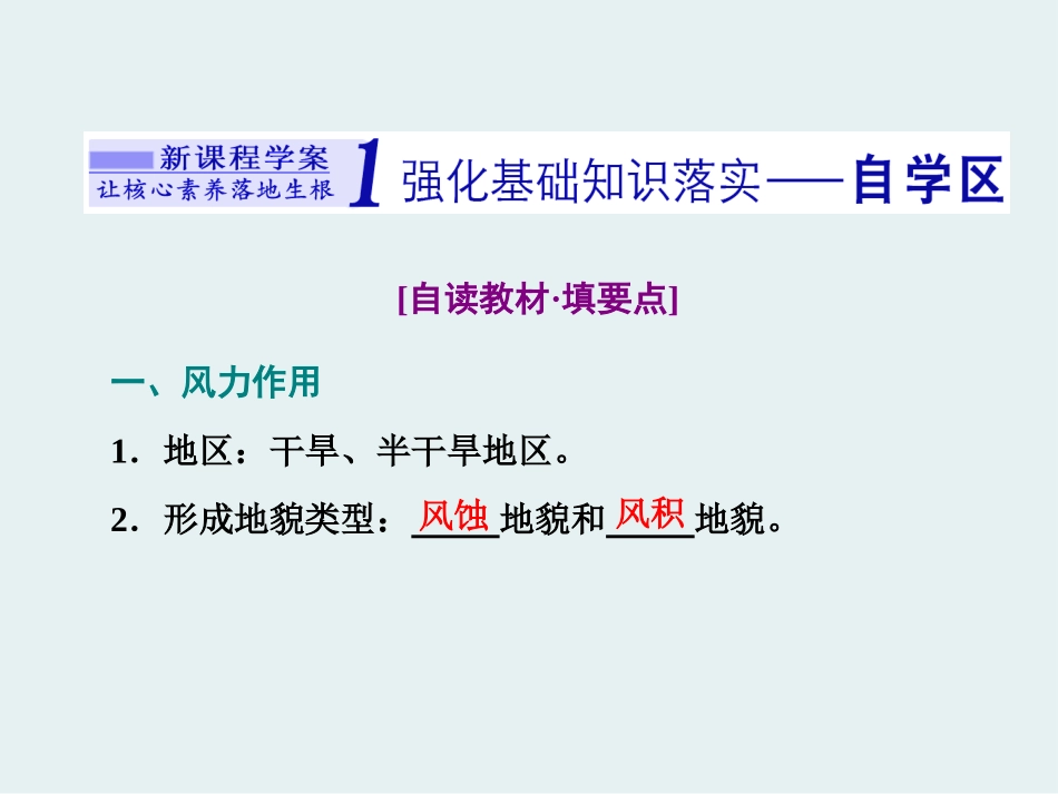 《风成地貌》地球表面形态PPT课件[湘教版高中地理必修一]_第2页