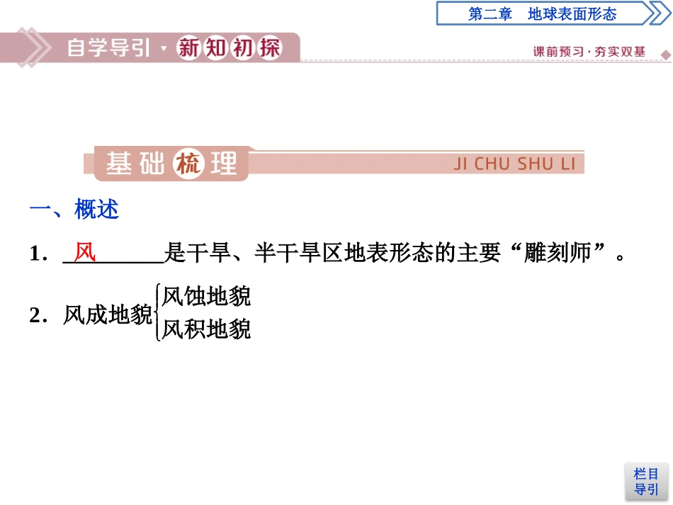 《风成地貌》地球表面形态PPT课件[湘教版高中地理必修一]_第3页