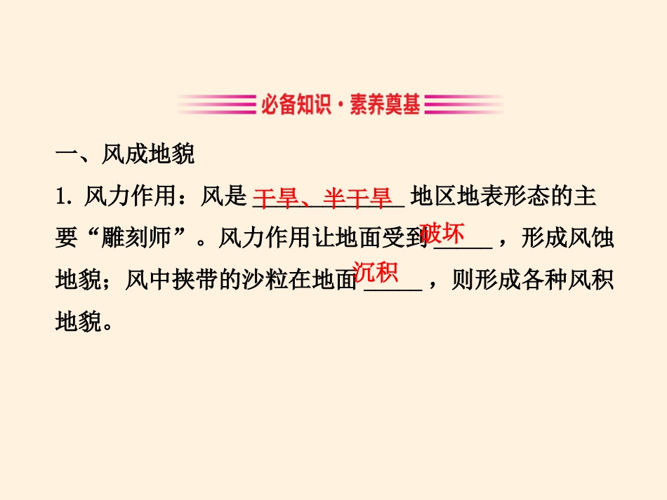《风成地貌》地球表面形态PPT课件[湘教版高中地理必修一]_第3页