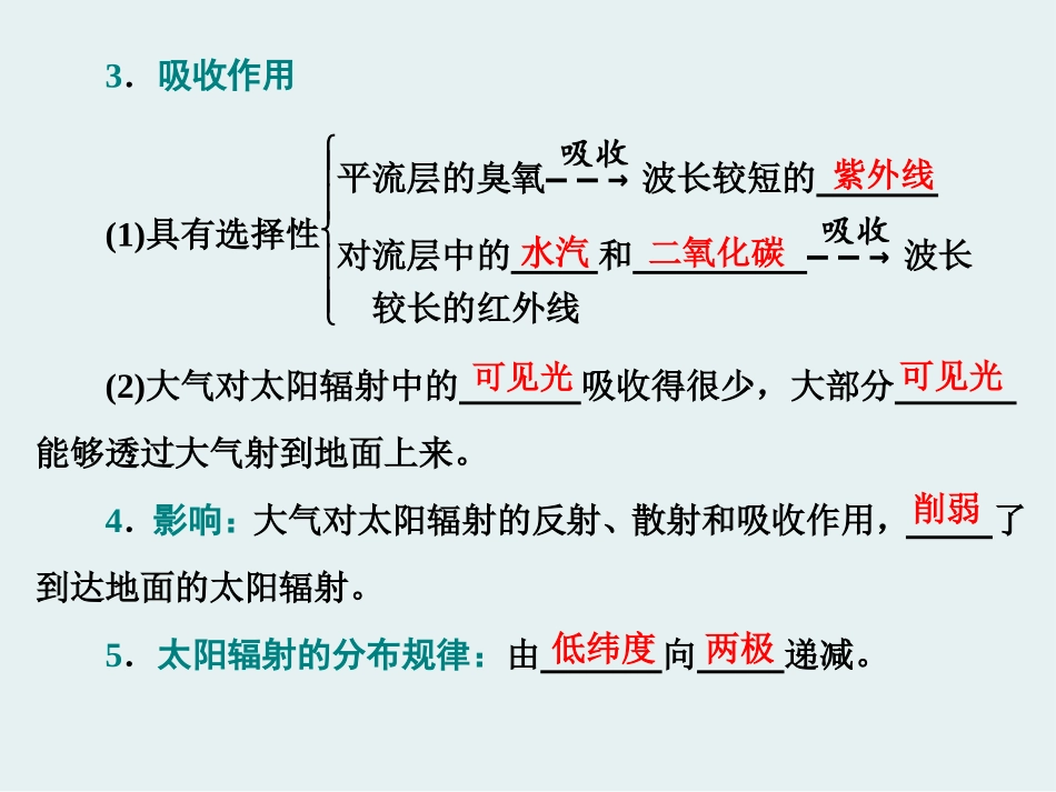 《大气受热过程》地球上的大气PPT课件[湘教版高中地理必修一]_第3页