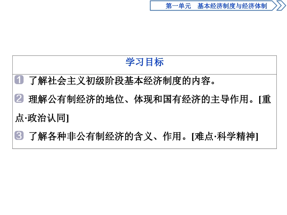 《我国的基本经济制度》基本经济制度与经济体制PPT课件_第3页