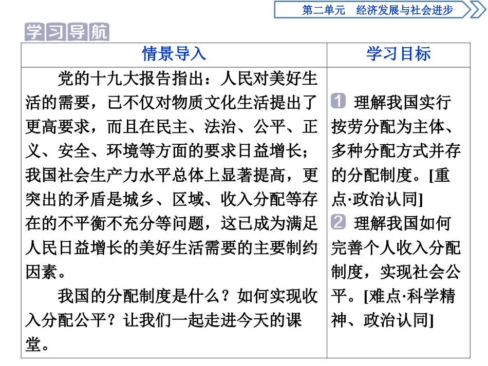 《我国的个人收入分配与社会保障》经济发展与社会进步PPT课件_第2页