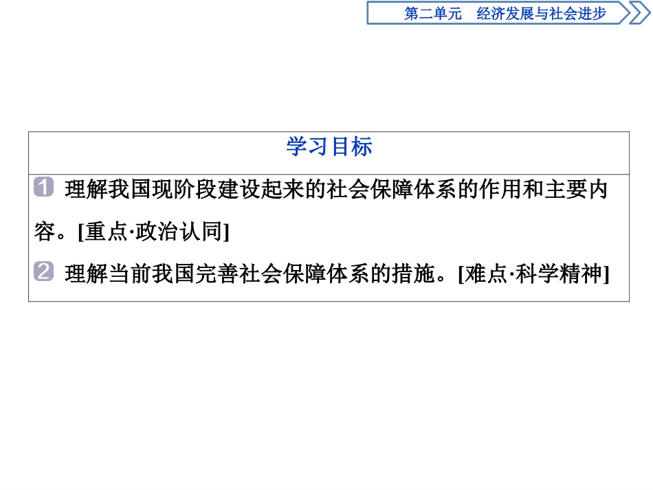 《我国的个人收入分配与社会保障》经济发展与社会进步PPT课件_第3页