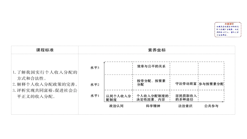 《我国的个人收入分配与社会保障》经济发展与社会进步PPT课件_第2页