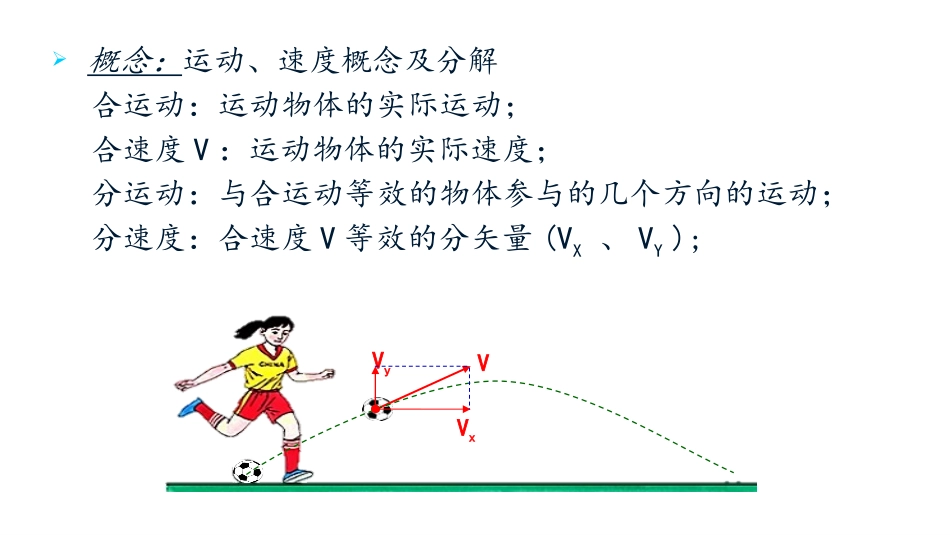 《运动的合成与分解》抛体运动PPT课件[人教版高中物理必修二]_第3页