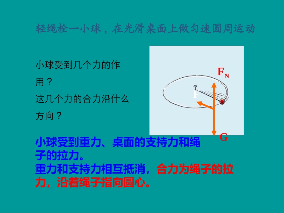 《向心力》圆周运动PPT课件[人教版高中物理必修二]_第3页