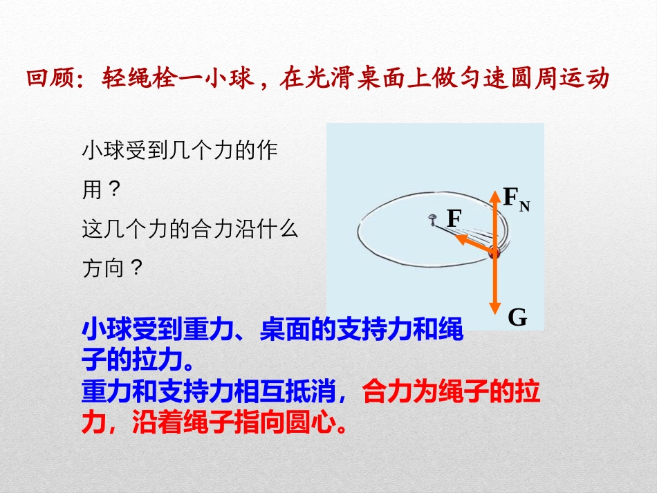《向心加速度》圆周运动PPT课件[人教版高中物理必修二]_第3页