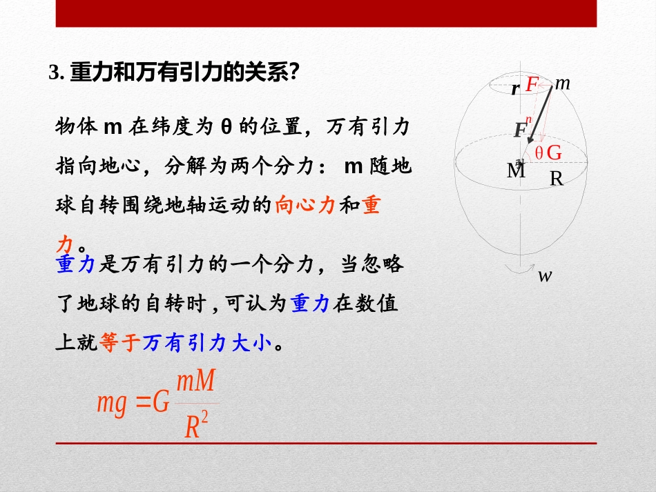 《万有引力理论的成就》万有引力与宇宙航行PPT课件_第3页