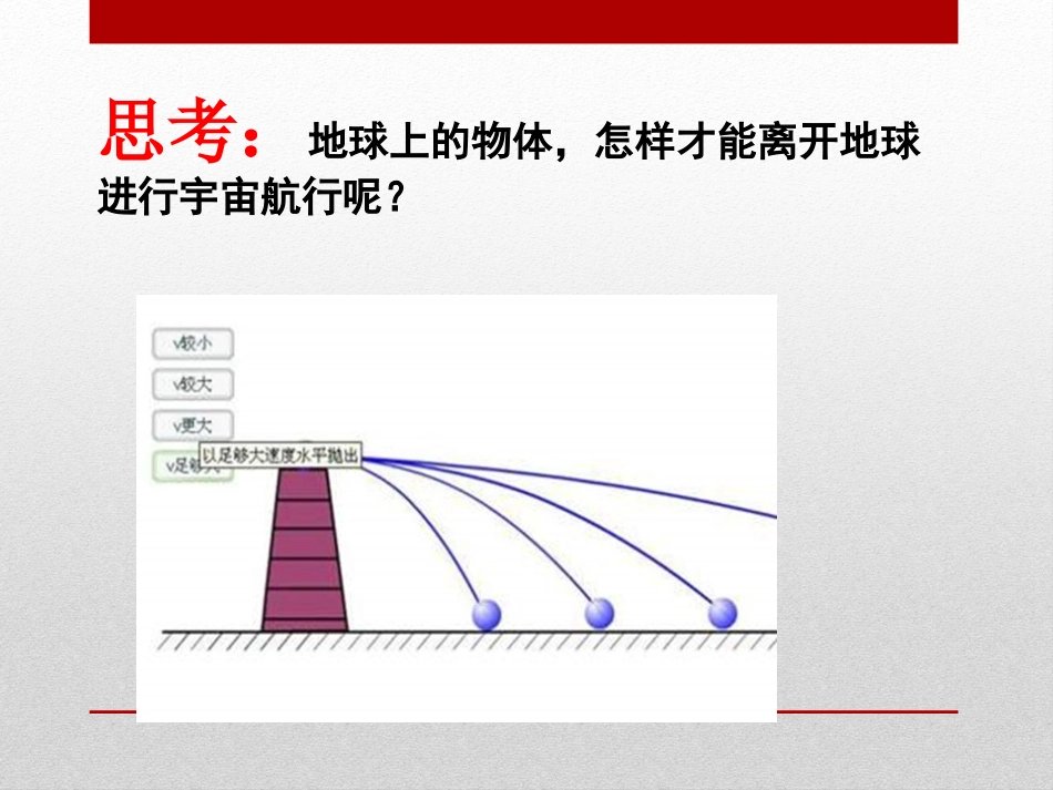 《宇宙航行》万有引力与宇宙航行PPT课件[人教版高中物理必修二]_第3页