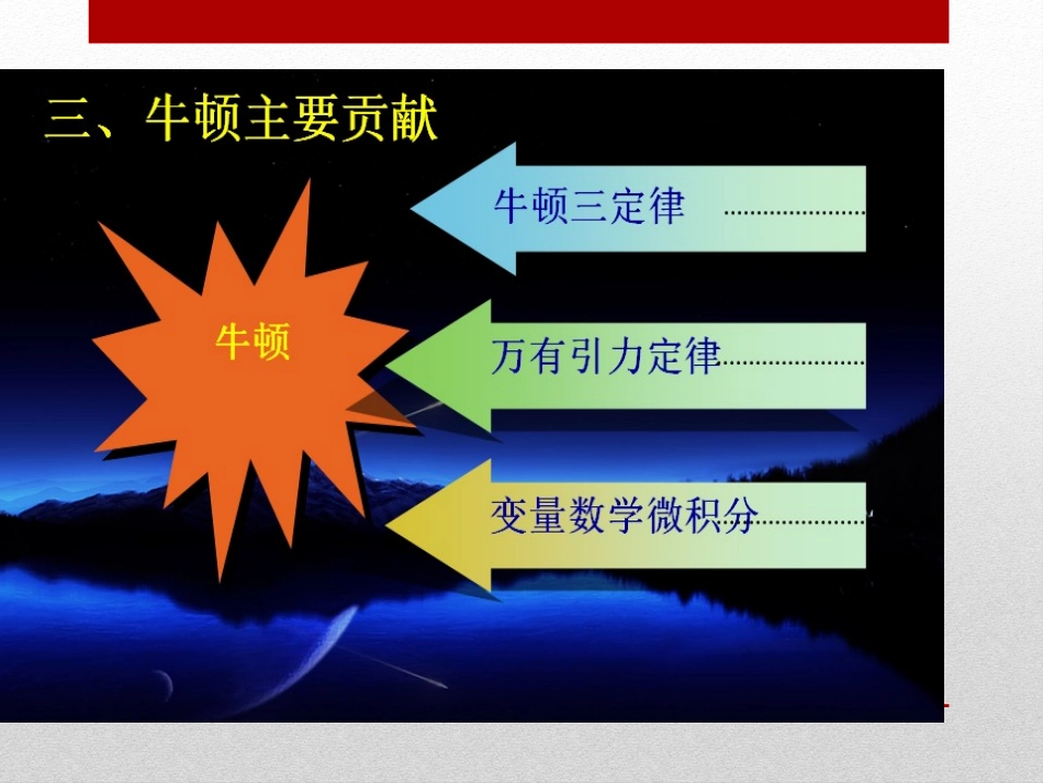 《相对论时空观与牛顿力学的局限性》万有引力与宇宙航行PPT课件_第3页