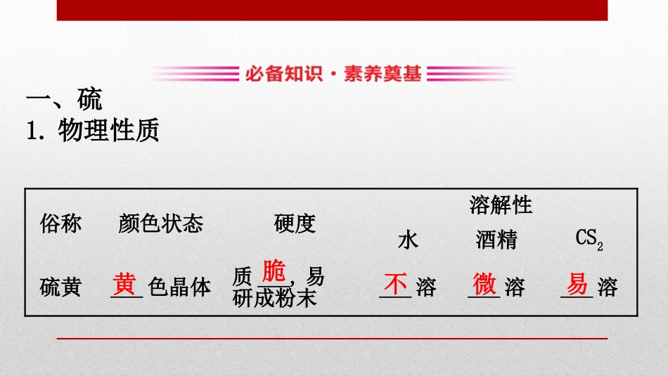 《硫及其化合物》化工生产中的重要非金属元素PPT课件_第3页