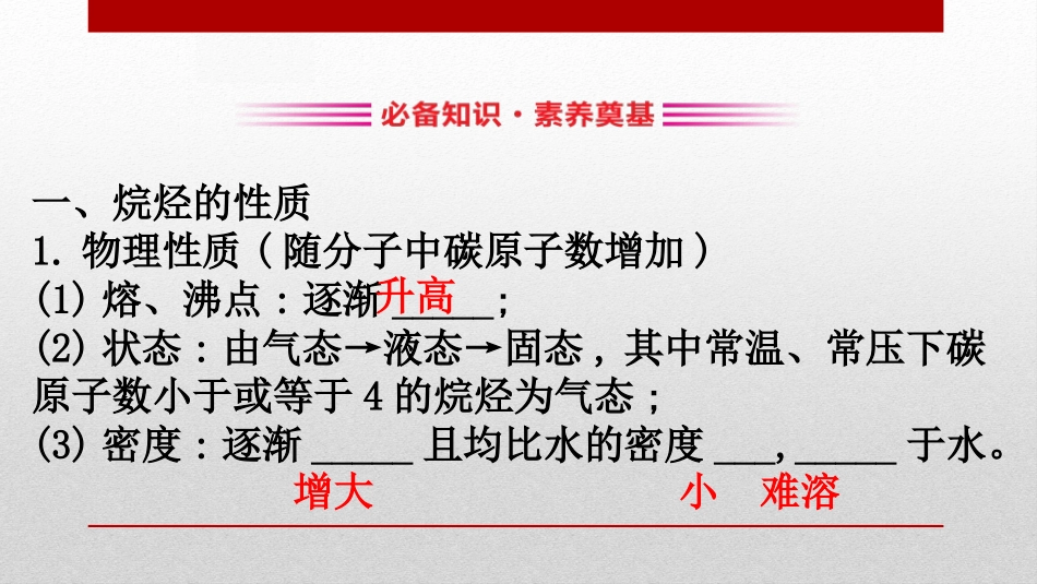 《认识有机化合物》有机化合物PPT(第2课时烷烃的性质)PPT课件_第3页