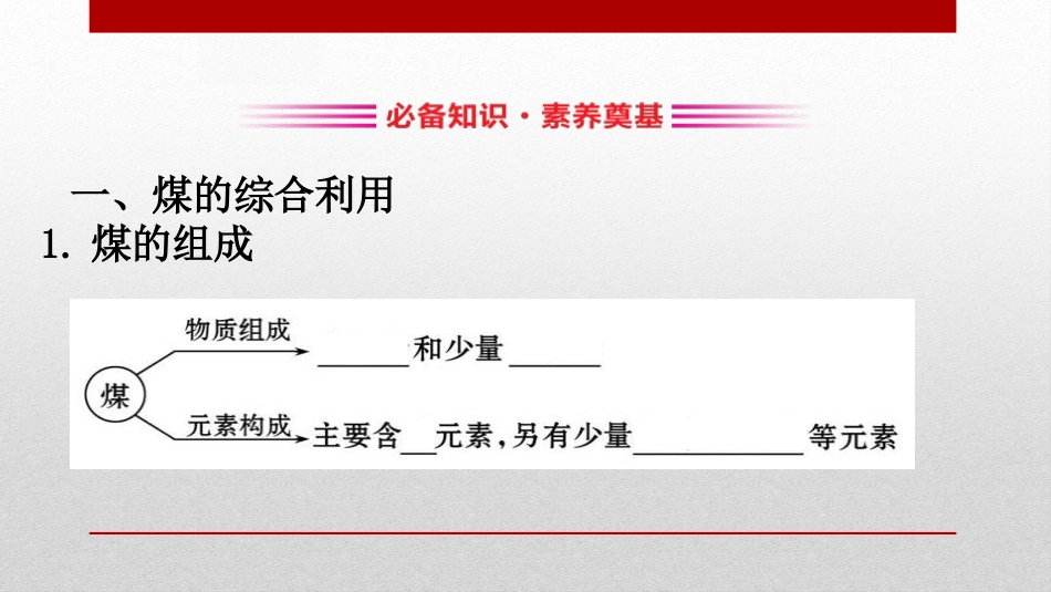 《自然资源的开发利用》化学与可持续发展PPT(第2课时)PPT课件_第1页