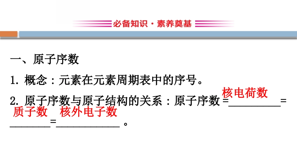 《元素周期律和元素周期表》原子结构元素周期律PPT课件_第2页