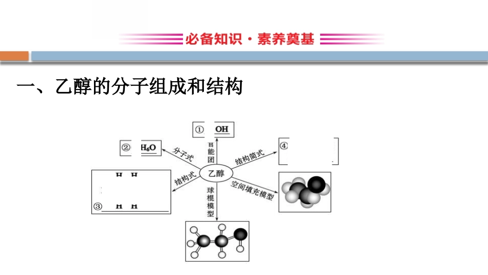 《饮食中的有机化合物》简单的有机化合物PPT课件_第2页