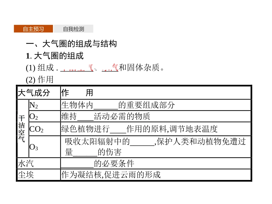 《大气圈与大气运动》从地球圈层看地表环境PPT(第1课时)PPT课件_第3页