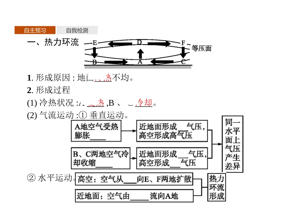《大气圈与大气运动》从地球圈层看地表环境PPT课件_第3页