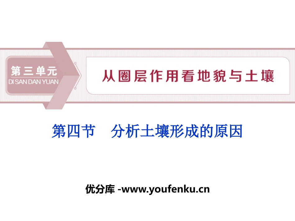 《分析土壤形成的原因》从圈层作用看地貌与土壤PPT教学课件_第1页