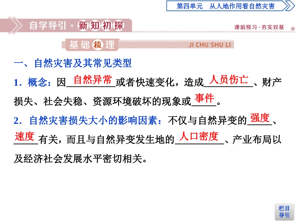 《自然灾害的成因》从人地作用看自然灾害PPT课件_第3页